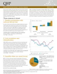 MARKET PARTICIPATION STRATEGY | STRATEGY OVERVIEW  MARCH 31, 2016 Equity market volatility in the past fifteen years has at times reached levels not seen since the Great Depression, and many forecasts point