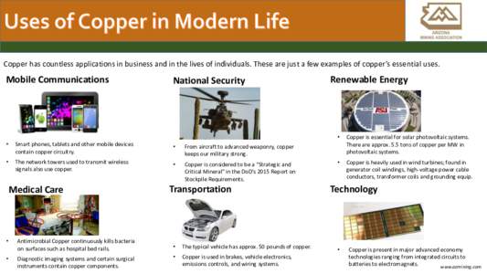 Copper has countless applications in business and in the lives of individuals. These are just a few examples of copper’s essential uses.  Mobile Communications National Security
