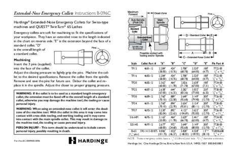 Extended-Nose Emergency Collets Instructions B-096C Hardinge® Extended-Nose Emergency Collets for Swiss-type machines and QUEST® TwinTurn® 65 Lathes Emergency collets are soft for machining to fit the specifications o