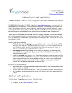 Grayling for BrightScopeBrightScope Reveals the Top 10 Target Date Series Vanguard Group and T.Rowe Price Top the List with Most in 401k Assets; Four Fidelity Series Make the List