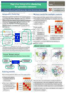 Bayesian integrative clustering for genomics datasets Evelina Gabasova (), Lorenz Wernisch, John Reid Mixture model for multiple contexts
