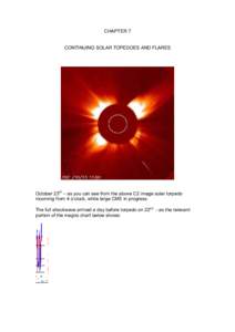 CHAPTER 7 CONTINUING SOLAR TOPEDOES AND FLARES October 23rd – as you can see from the above C2 image solar torpedo incoming from 4 o’clock, while large CME in progress. The full shockwave arrived a day before torpedo