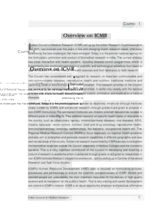 CHAPTER 1  Overview on ICMR I