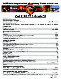 CAL FIRE AT A GLANCE CAL FIRE Protection Areas State Responsibility Area (SRA) Area where CAL FIRE has responsibility for fire protection...................................................................................
