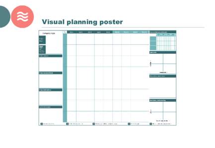 Visual planning poster  Increase insight and commitment using visual tools and plans to 1 support progression