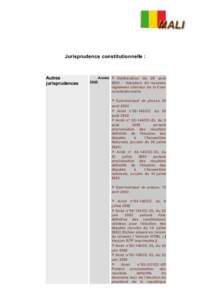 Jurisprudence constitutionnelle :  Autres jurisprudences  Année