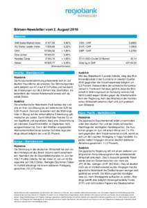 Börsen-Newsletter vom 2. August 2016 Übersicht SMI Swiss Market Index SLI Swiss Leader Index