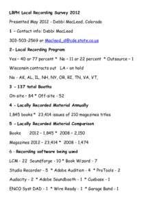 LBPH Local Recording Survey 2012 Presented May[removed]Debbi MacLeod, Colorado 1 – Contact info: Debbi MacLeod[removed]or [removed] 2- Local Recording Program Yes – 40 or 77 percent * No – 11 or