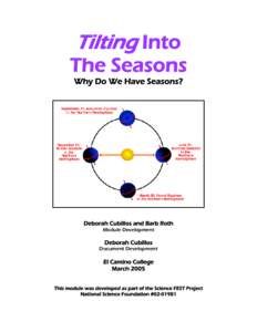 Tilting Into  The Seasons Why Do We Have Seasons?  Deborah Cubillos and Barb Roth