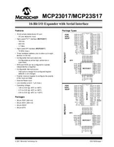 MCP23017/MCP23S17 16-Bit I/O Expander with Serial Interface MCP23017  GPA7