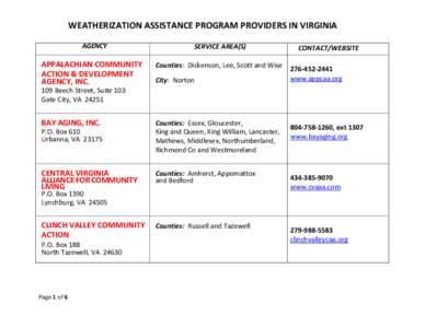 WEATHERIZATION ASSISTANCE PROGRAM PROVIDERS IN VIRGINIA AGENCY APPALACHIAN COMMUNITY ACTION & DEVELOPMENT AGENCY, INC.