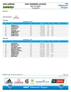 IAAF DIAMOND LEAGUE New York (USA) 13 June 2015 Start list