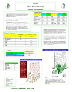 Indiana Forest Health Monitoring Baseline data summary Crown Density The crown measures of foliage transparency, crown density, dieback and live crown ratio can be used to access the tree’s “health”. Trees with low