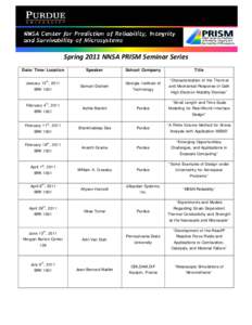 Spring 2011 NNSA PRISM Seminar Series Date/Time/Location Speaker  School/Company