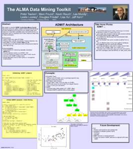 The ALMA Data Mining Toolkit Peter Teuben , Marc Pound , Kevin Rauch , Lee Mundy , 