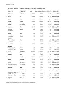 EFFECTIVE 1 JULYMAXIMUM MONTHLY STIPEND RATES FOR FELLOWS AND SCHOLARS COUNTRY  CURRENCY