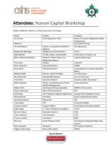Attendees: Human Capital Workshop Globe Conference, March 13, 2018, Vancouver, BC Canada Name Paul Andre Olivia Au Corrine Balcaen