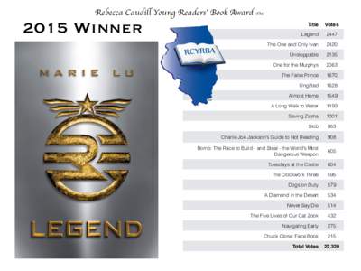 Rebecca Caudill Young Readers’ Book Award TMWinner Title