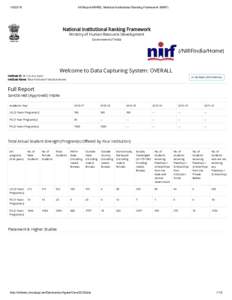All Report-MHRD, National Institutional Ranking Framework (NIRF) National Institutional Ranking Framework Ministry of Human Resource Development