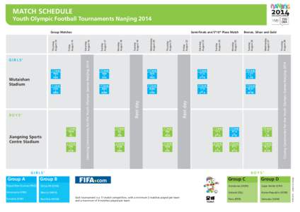 MATCH SCHEDULE Youth Olympic Football Tournaments Nanjing:45  CHN