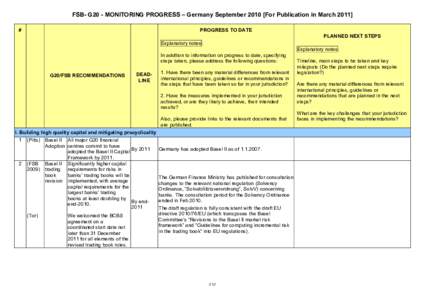 FSB- G20 - MONITORING PROGRESS – Germany September[removed]For Publication in March 2011] # PROGRESS TO DATE PLANNED NEXT STEPS Explanatory notes: