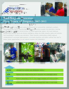 Building on Success: Five Years of Impact[removed]The National Fund is a dynamic national partnership of communities, employers, workers, and philanthropy that is transforming how low-wage workers acquire the education