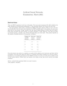 Artificial Neural Networks Examination, March 2002 Instructions There are SIXTY questions (worth up to 60 marks). The exam mark (maximum 60) will be added to the mark obtained in the laborations (maximum 5). The total pa