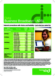 Data Business Broadband - ADSL Internet connections with choice and flexibility – just what you asked for. Speed  (downloads per second