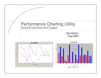 Performance Charting Utility Using jFreeChart and Cygwin Ken Gottry Aug-2004  Gottry.Com