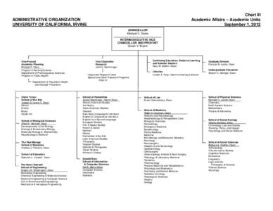 Chart III Academic Affairs – Academic Units September 1, 2012 ADMINISTRATIVE ORGANIZATION UNIVERSITY OF CALIFORNIA, IRVINE