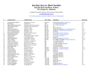 Kai (Kei, Key) Is. Bird Checklist (incl Kai Kesel, Kai Besar, & Baer) West Papua Isl. Indonesia Compiled by Michael K. Tarburton, Pacific Adventist University, PNG. [To communicate please re-type above address into your 