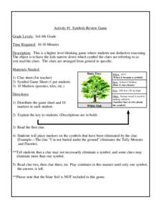 Activity #1 Symbols Review Game Grade Levels: 3rd-4th Grade Time Required: 10-30 Minutes Description: This is a higher level thinking game where students use deductive reasoning. The object is to have the kids narrow dow