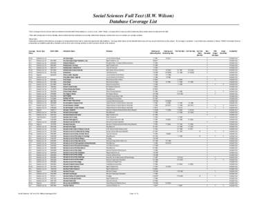 Social Sciences Full Text (H.W. Wilson) Database Coverage List 