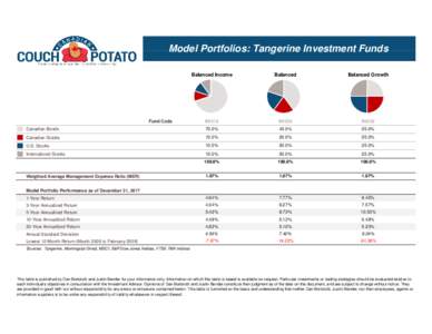 Model Portfolios: Tangerine Investment Funds  Fund Code Balanced Income