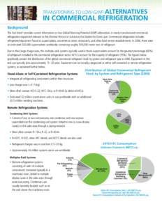 TRANSITIONING TO LOW-GWP ALTERNATIVES  IN COMMERCIAL REFRIGERATION Background This fact sheet1 provides current information on low-Global Warming Potential (GWP) alternatives in newly manufactured commercial refrigeratio