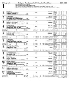 6 Furlongs Turf  1 Nottingham - Thursday, June 14, Local Post Time: 8:40am Win, Place, Exacta, Trifecta, Swinger