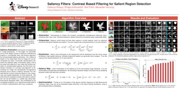 Feature detection / Probability distribution / Pi / KadirBrady saliency detector / Video Sequences Saliency Map