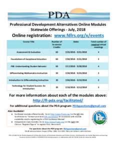 Professional Development Alternatives Online Modules Statewide Offerings - July, 2018 Online registration: www.fdlrs.org/x/events Course Title