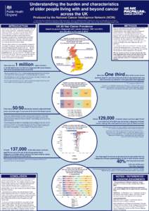 Understanding the burden and characteristics of older people living with and beyond cancer across the UK Produced by the National Cancer Intelligence Network (NCIN) L Irvine - Macmillan-NCIN Senior Data fellow, NCIN; Sar