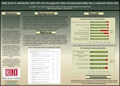 High level of satisfaction with 94% fat free popcorn when incorporated daily into a reduced calorie diet Von Nguyen, Lisa Cooper, Diana Kawiecki, Joshua Lowndes, Theodore Angelopoulos, James Rippe Rippe Lifestyle Institu