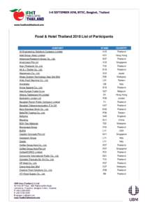 Food & Hotel Thailand 2018 List of Participants COMPANY STAND  COUNTRY