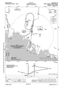 ELEV 62 FT  INSTRUMENT APPROACH CHART - ICAO  NDB RWY 18