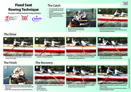 Fixed Seat Rowing Technique This poster outlines fixed seat rowing technique. The Catch •