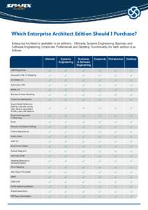 Which Enterprise Architect Edition Should I Purchase? Enterprise Architect is available in six editions - Ultimate, Systems Engineering, Business and Software Engineering, Corporate, Professional and Desktop. Functionali