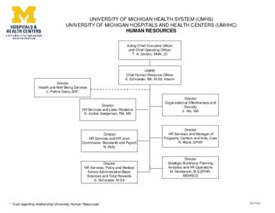 UNIVERSITY OF MICHIGAN HEALTH SYSTEM (UMHS) UNIVERSITY OF MICHIGAN HOSPITALS AND HEALTH CENTERS (UMHHC) HUMAN RESOURCES Acting Chief Executive Officer and Chief Operating Officer T. A. Denton, MHA, JD