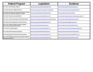 links to legislation and guidance.xls