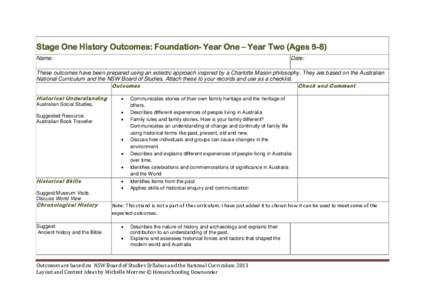 Stage One History Outcomes: Foundation- Year One – Year Two (Ages 5-8) Name: Date:  These outcomes have been prepared using an eclectic approach inspired by a Charlotte Mason philosophy. They are based on the Australia