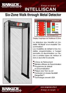 INTELLISCAN Six-Zone Walk through Metal Detector Display Graphique de l’Intelliscan 6 Zone Le detecteur peu travailler en modalité “All Metal” et en modalité ”Descrimination”. Les modalités de default et les