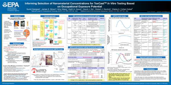 TM ToxCast Informing Selection of Nanomaterial Concentrations for on Occupational Exposure Potential