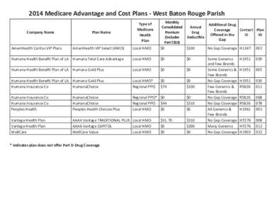 2014 West Baton Rouge MA Plans.indd